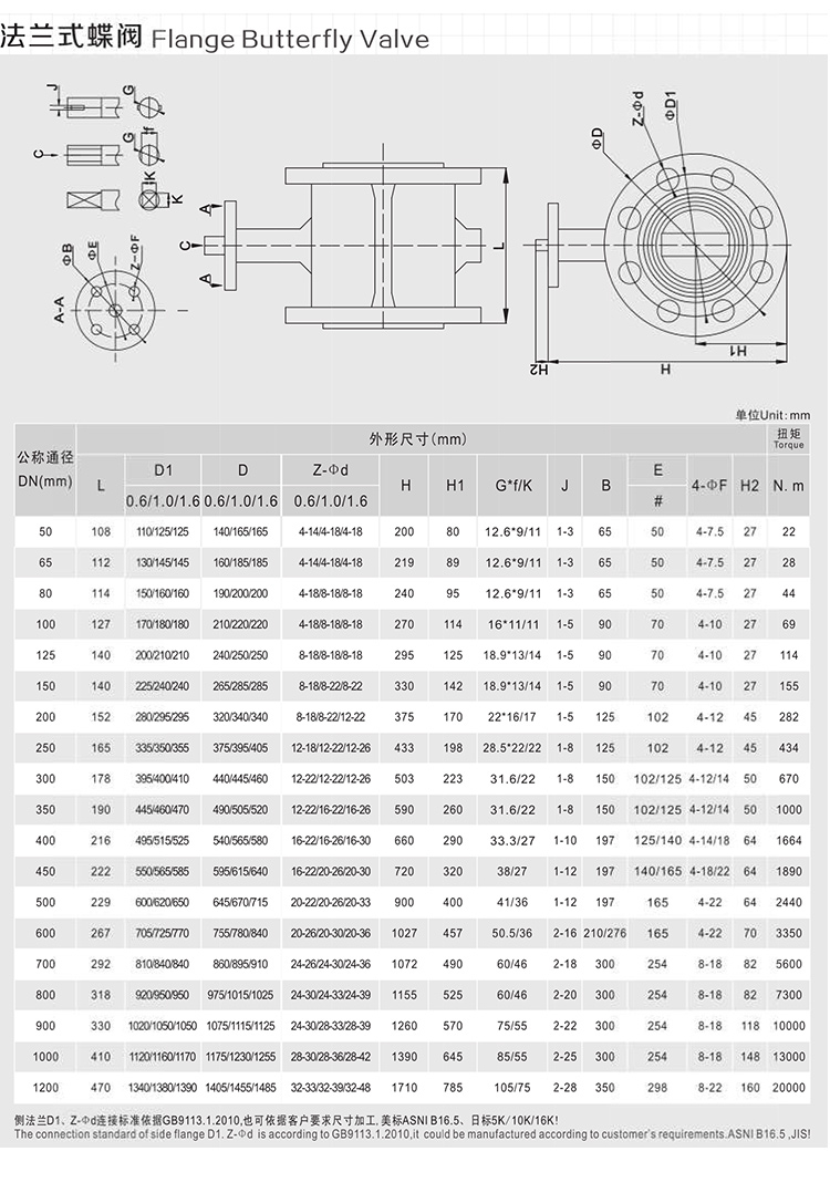 法蘭蝶閥尺寸參數(shù)